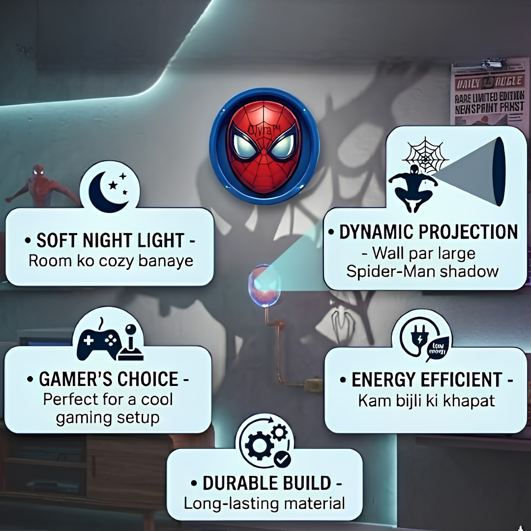 AnimeGlow – Anime Wall Projector Lamp